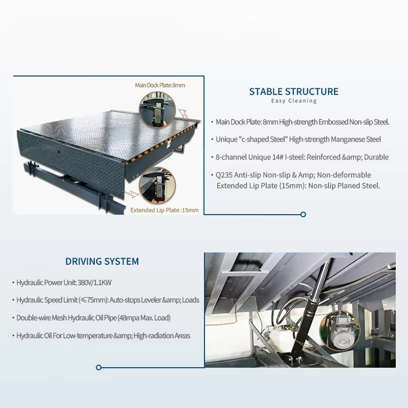 Livellatore Idraulico per Banc - Heavy Equipment Logistics recensione e prezzo