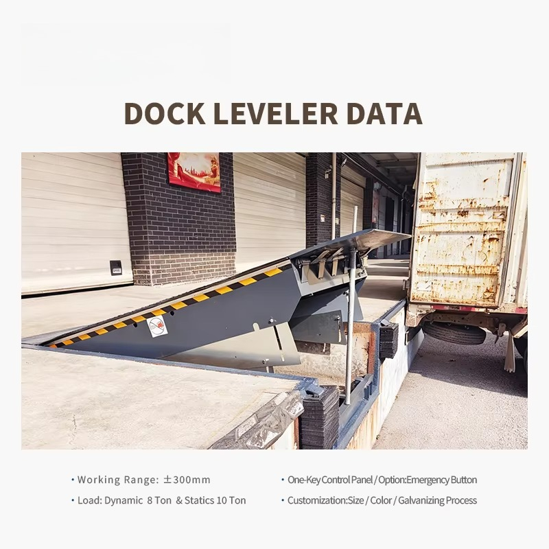 Livellatore Idraulico per Banc - Heavy Equipment Logistics recensione e prezzo